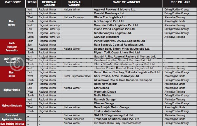 feb_2013_Mahindra_MPOWER