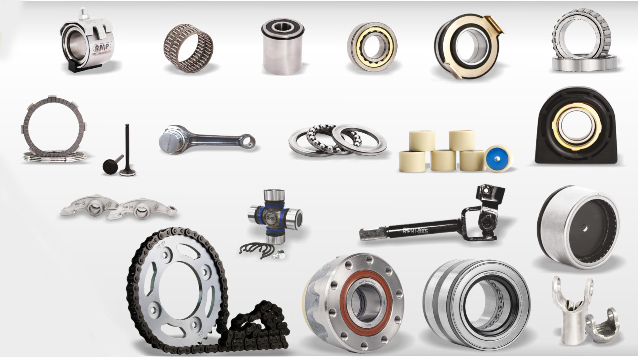 RMP Bearings to showcase new product range for current and future ...